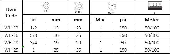MANGUERA WASHDOW Especificación